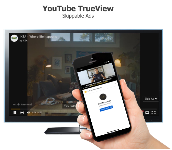 YouTube TrueVue Skippable Ads